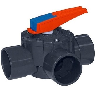 Linha de Válvulas Cepex